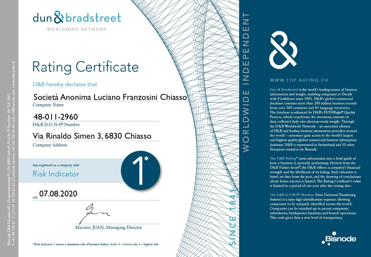 INFO FINANZIARIE » Franzosini Italia